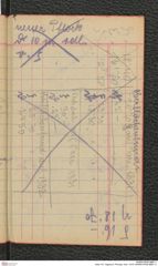 Seite 107, Tagebuch "Photogr. Aufn. 1919" (NHMW-PRAE-BBB-11)